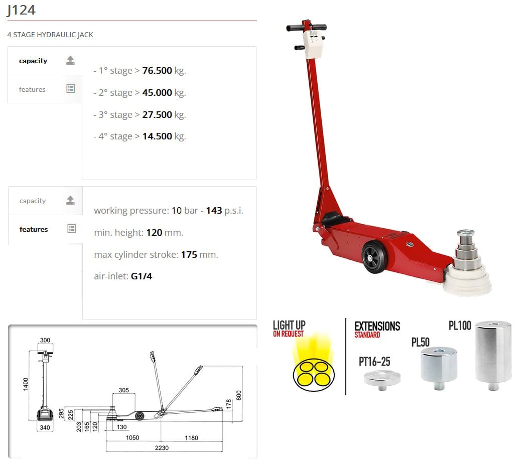 OLMEC Hydraulic Jack J124