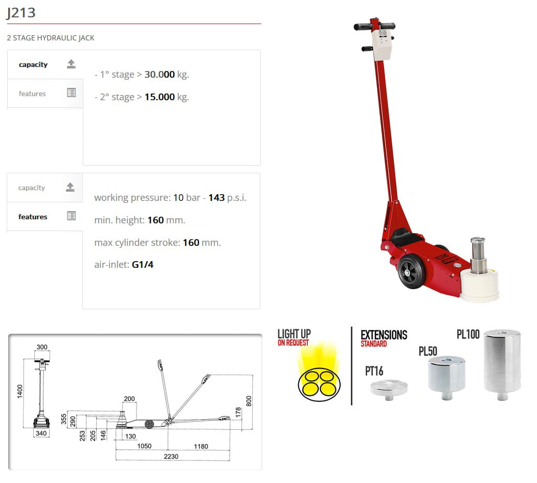 OLMEC Hydraulic Jack J213