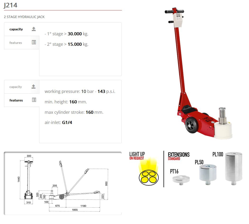 OLMEC Hydraulic Jack J214