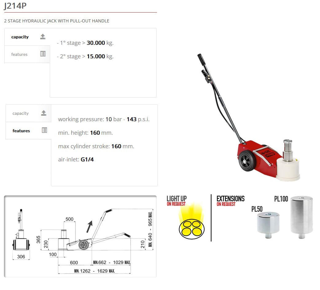 OLMEC Hydraulic Jack J214P