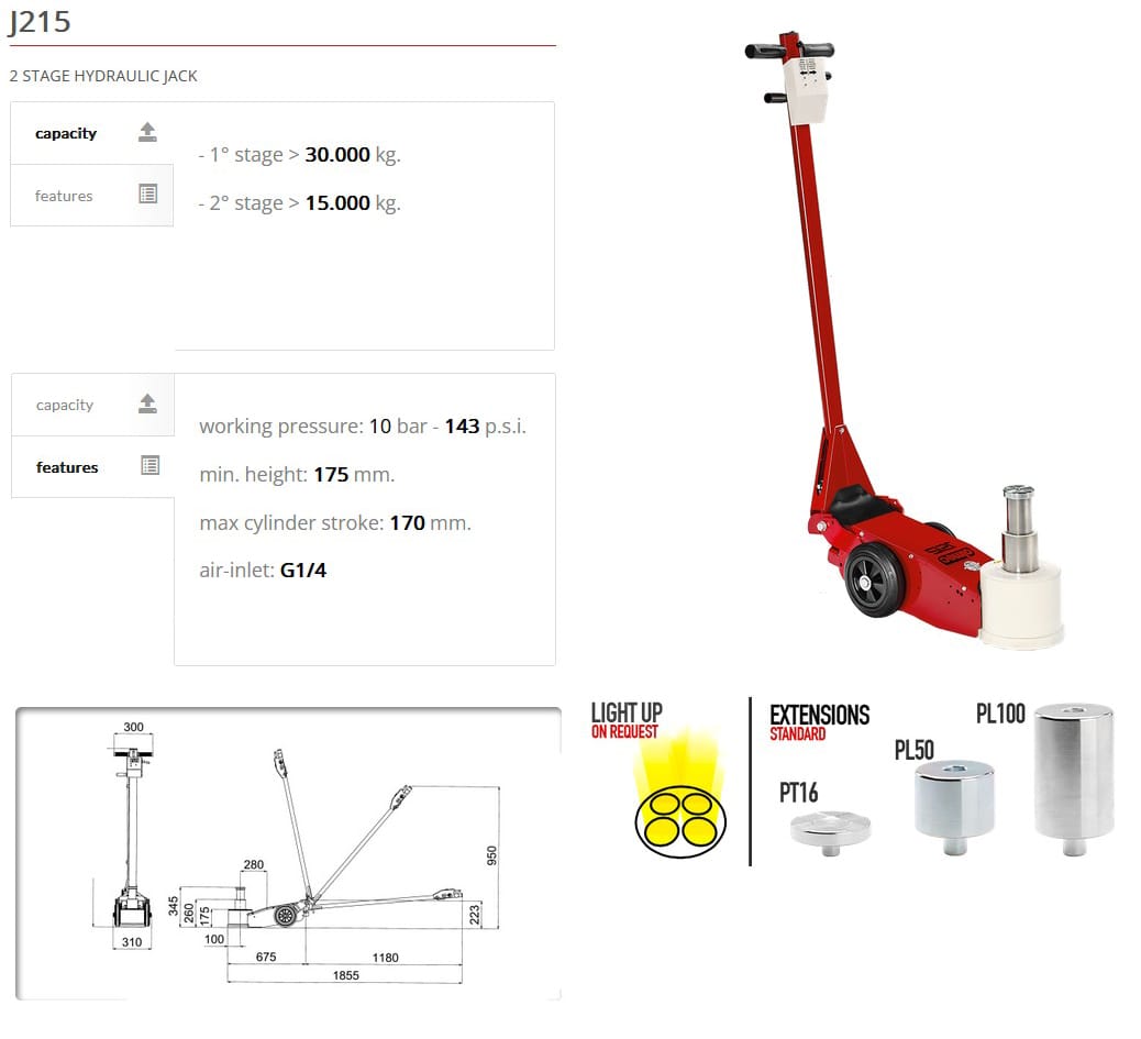 OLMEC Hydraulic Jack J215