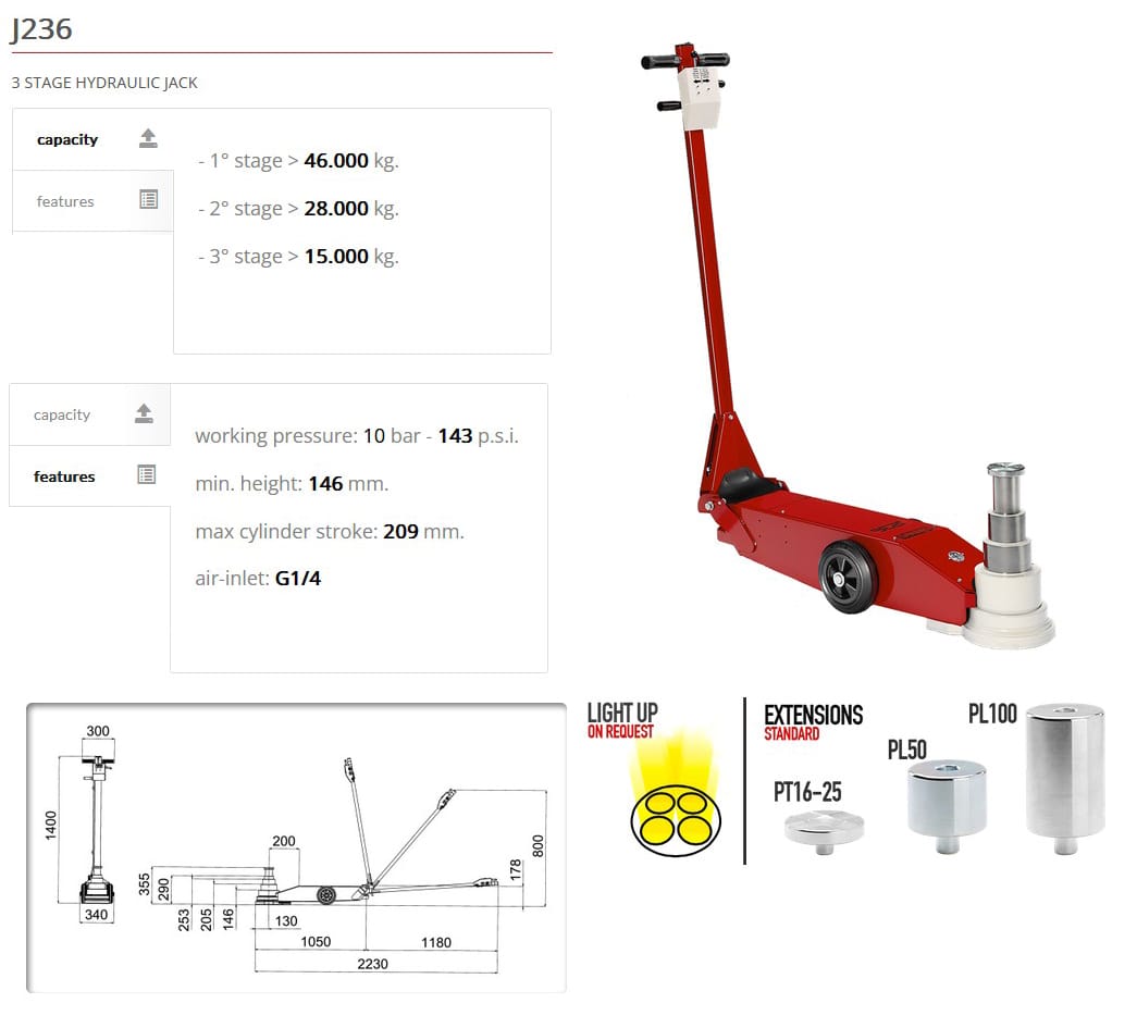 OLMEC Hydraulic Jack J236