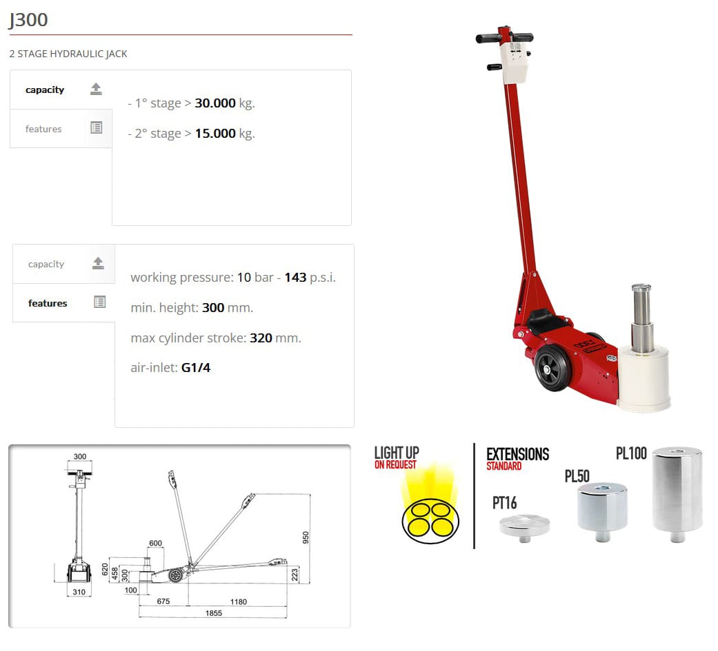 OLMEC Hydraulic Jack J300
