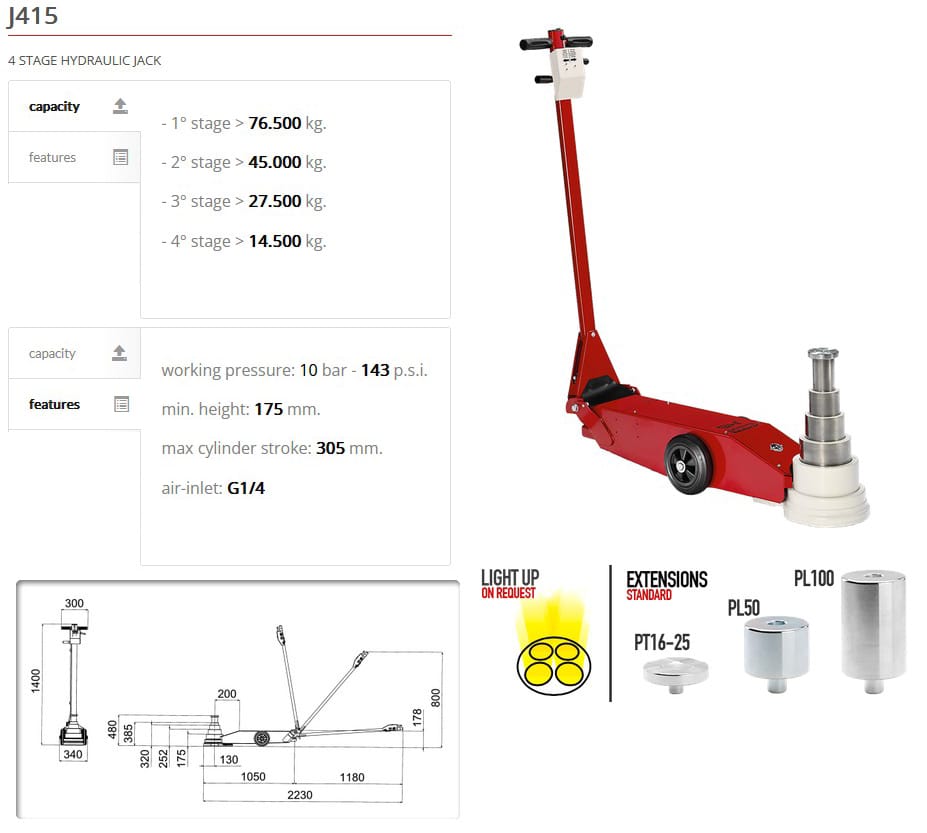OLMEC Hydraulic Jack J415