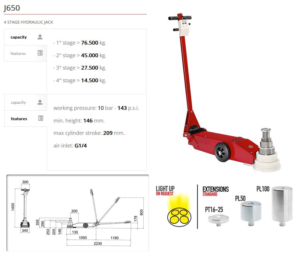 OLMEC Hydraulic Jack J650