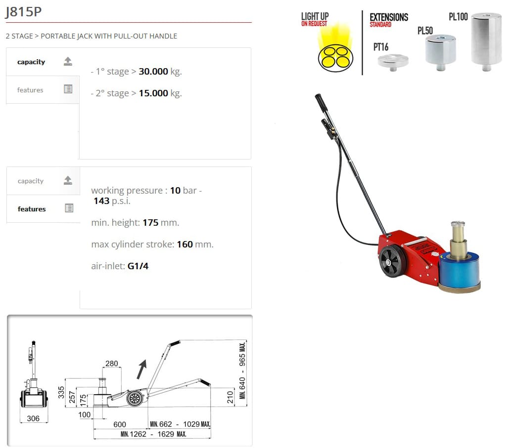OLMEC Hydraulic Jack J815P