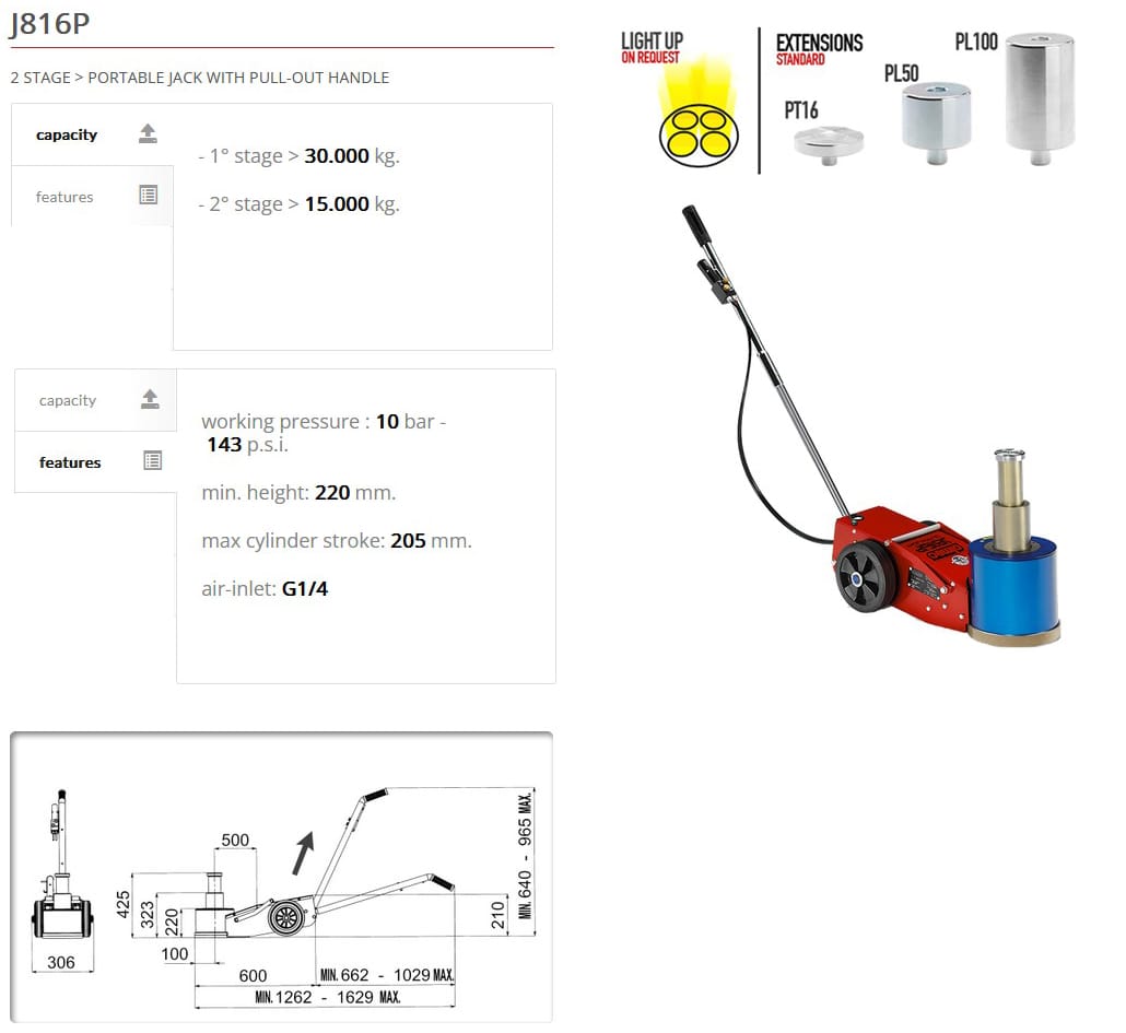 OLMEC Hydraulic Jack J816P