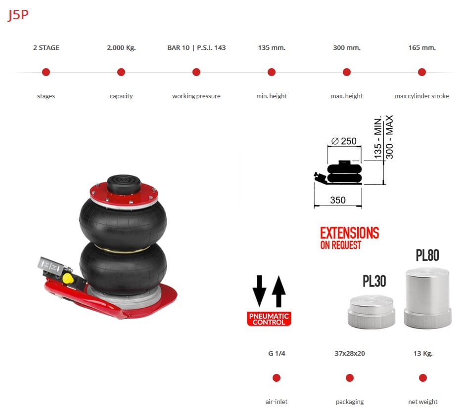 OLMEC Pneumatic Jack J5P
