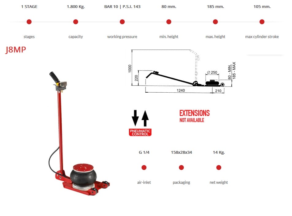 OLMEC Pneumatic Jack J8MP